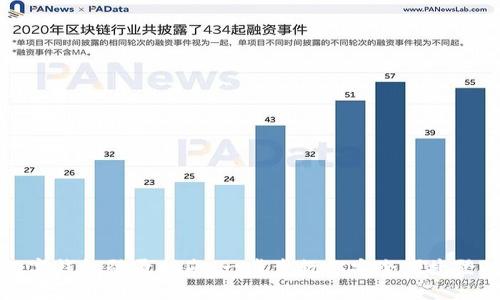 数字钱包登录指南：一步步教你安全便捷登陆