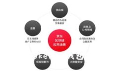  如何查询TokenTokenIM钱包地址及其相关信息