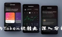 如何防止您的Token被转走：深入分析与解决方案