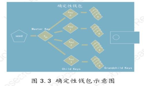 Tokenim：跨越国界的数字资产，揭示背后的国家及其发展