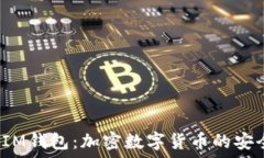   解密TokenTokenIM钱包：加密数字货币的安全保管和