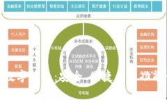 最有价值的数字钱包：安全、便捷与多功能性完