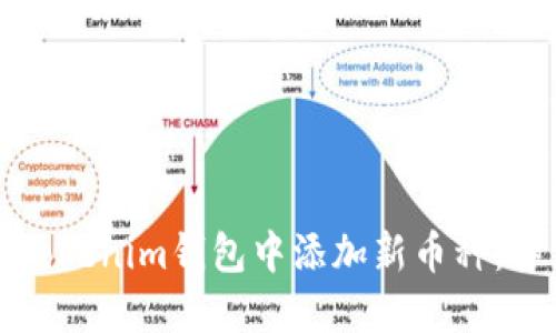 如何在Tokenim钱包中添加新币种：详细指南