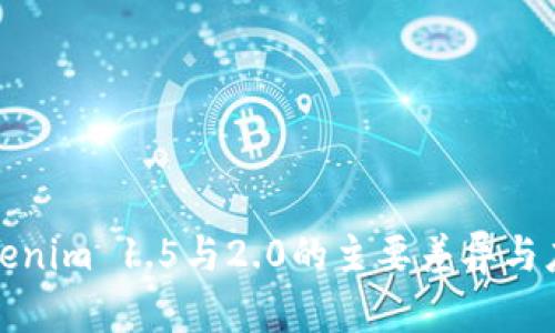 探究Tokenim 1.5与2.0的主要差异与应用前景