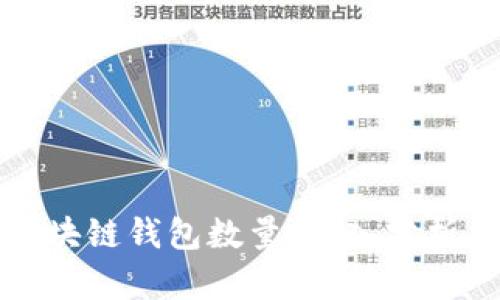 如何观察区块链钱包数量：深入分析与实用工具