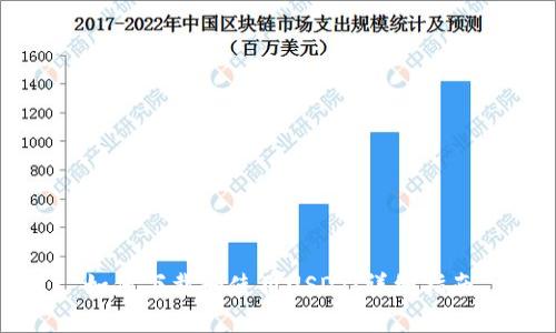 如何下载和使用USDT：详细指南