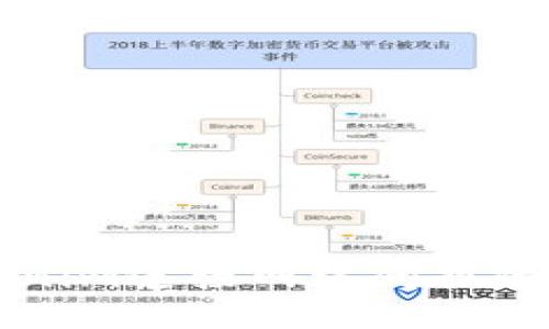 解决Tokenim连接网络问题的全面指南