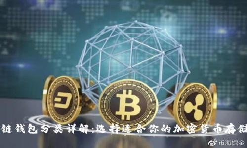 区块链钱包分类详解：选择适合你的加密货币存储方案