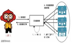 USDT可以存放在Tokenim钱包吗？全面解析与使用指南