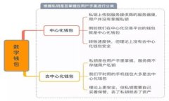 比特派安全吗？解析助记词的存储与隐私保护