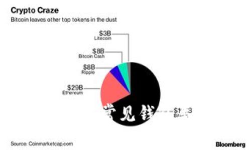 深入探讨区块链常见钱包类型及其特点