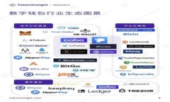 如何找回丢失的Tokenim密匙：完整指南