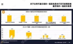 思考一个能解决用户问题的优秀，放进