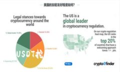 如何通过USDT挖矿获得稳定收益：详尽指南