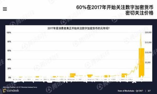 虚拟币钱包法律：理解你的权利与责任