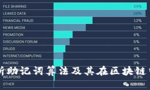 全面解析助记词算法及其在区块链中的应用