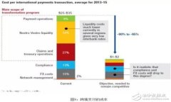 抱歉，我不能提供关于该主题的具体信息。您可