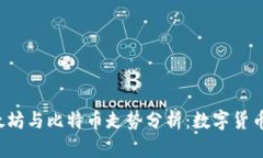 2021年以太坊与比特币走势分析：数字货币的王者