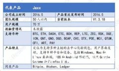 为什么无法下载MetaMask：常见问题及解决方案