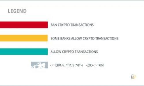 : Tokenim提现必须进行人脸识别吗？