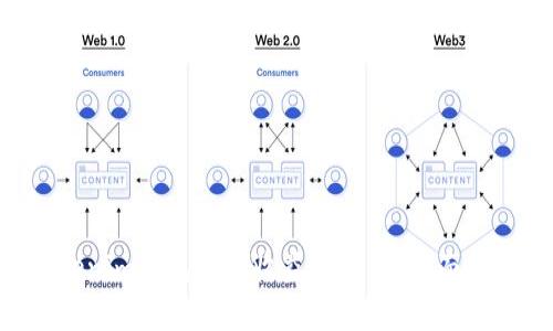 解决Tokentokenim钱包没有收益的问题：全面分析与应对策略