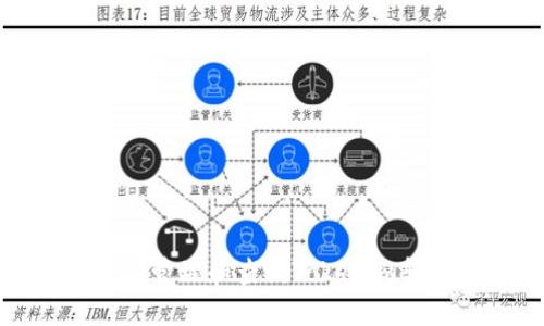如何高效管理和查询Tokenim转出记录