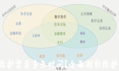 TokenTokenIM钱包维护需要多长时间？全面剖析维护