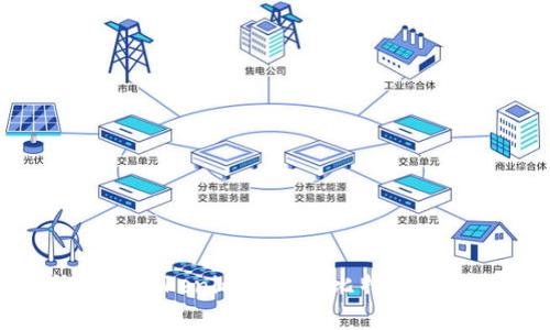 如何在Tokenim中存储比特币（BTC）？