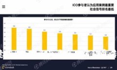打破敌意：BH数字资产平台如何颠覆传统金融？