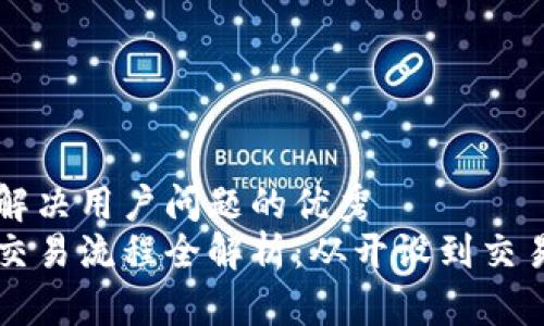 思考一个能解决用户问题的优秀  
区块链钱包交易流程全解析：从开设到交易的视频指南