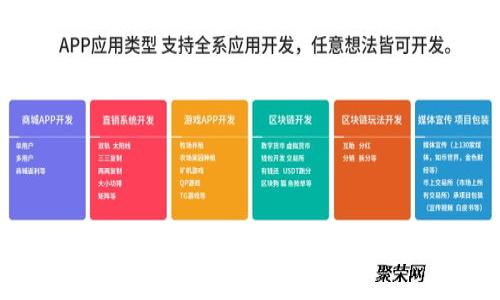 Tokenim钱包是否需要认证？详解与指导