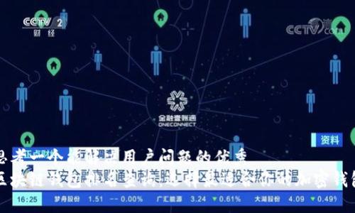 思考一个能解决用户问题的优秀  
区块链钱包排名查询：选择最适合你的加密钱包