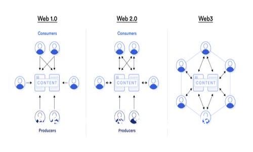 全面解析OK交易平台APP：安全、高效的数字货币交易解决方案