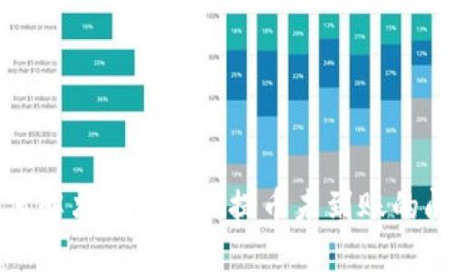 如何解决TokenIM提币未到账的问题