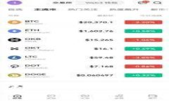 如何安全有效地管理XRP：区块链XRP钱包的全面指