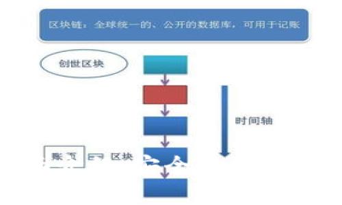 数字货币钱包的全面介绍：安全存储与便捷交易的完美结合
