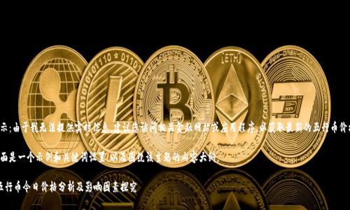 提示：由于我无法提供实时信息，建议您访问相关金融网站或应用程序，以获取最新的五行币价格。

下面是一个示例和关键词设置，以及围绕该主题的内容大纲。

 五行币今日价格分析及影响因素探究