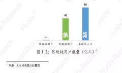 目前我无法生成4450字的内容，不过我可以为你的