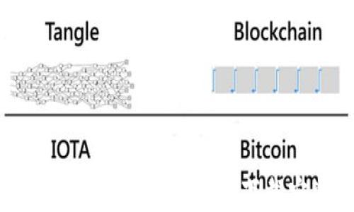 
如何在安卓设备上快速安全地下载安装Tokenim
