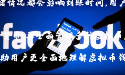 baioti深入了解虚拟币钱包及其重要性/baioti
虚拟币, 钱包, 加密货币/guanjianci

什么是虚拟币钱包？
虚拟币钱包是存储和管理加密货币（例如比特币、以太坊等）的一种工具或软件。它与我们日常使用的钱包类似，用于保存我们的资产，但虚拟币钱包的功能和目的更为复杂和多样化。虚拟币钱包并不以物理形式存在，而是通过密码学技术来确保用户的资产安全。虚拟币的钱包可以分为冷热钱包两种类型。冷钱包是指离线存储的方式，比如硬件钱包；热钱包则是连接互联网的，比如手机应用或网页版钱包。

虚拟币钱包的主要功能
虚拟币钱包的核心功能是安全地存储用户的私钥，并允许用户管理其虚拟资产。每一个虚拟币都有一个对应的公钥和私钥，公钥类似于银行账户，而私钥则是类似于密码的关键。私钥的保密和安全性至关重要，直接关系到钱包内资产的安全。此外，虚拟币钱包还允许用户进行交易，查看余额，跟踪资产的增值或贬值，并实现交易记录的查询等功能。

虚拟币钱包的类型
虚拟币钱包可以根据其连接到互联网的方式分为冷钱包和热钱包。冷钱包是指隔离于互联网的设备，通常被认为是最安全的选择，适合长期持有加密货币。热钱包则是在线钱包，方便快捷，适合频繁交易。市场上常见的虚拟币钱包类型包括：
ul
  li硬件钱包：这是一种物理设备，如Trezor和Ledger，能够安全存储私钥并允许用户离线交易。/li
  li软件钱包：包括桌面应用和移动应用，易于使用，但可能面临黑客攻击的风险。/li
  li纸钱包：通过打印私钥和公钥在纸上形成的一种钱包，适合长期存储，但需妥善保存。/li
  li在线钱包：通过浏览器访问的服务，拥有很高的便利性，但安全性较低，因平台可能遭遇黑客攻击。/li
/ul

如何选择合适的虚拟币钱包？
在选择虚拟币钱包时，用户需要考虑多个因素。首先，安全性是第一要素，确保私钥不会被泄露或盗用。其次，用户的交易频率也是值得考虑的，频繁交易的用户应优先选择热钱包。第三区域是用户体验，钱包的易用性和界面友好度直接影响到用户的使用感受。最后，支持的币种和功能性亦是选择的重要因素。

虚拟币钱包的安全性
虚拟币钱包的安全性是一个重要议题，尤其是在越来越多的黑客攻击和欺诈行为的背景下。用户应采取措施来保障其钱包的安全，比如设置强密码，启用双因素认证，定期更新钱包软件，以及使用冷钱包这种离线存储方式等。此外，用户还应避免将私钥存储在公共场合或云服务中，以防止泄露和盗用。

常见问题1：虚拟币钱包是否真的安全？
虚拟币钱包的安全性取决于多方面的因素。硬件钱包被认为是最安全的选择，因为它们不与互联网连接。然而，即便是硬件钱包如果使用不当，也可能面临安全风险。软件钱包的安全性依赖于其开发者的技术实力和用户的操作习惯。确保安全是一个持续的过程，包括定期更新、使用强密码和多重身份验证等。

常见问题2：我该如何备份我的虚拟币钱包？
备份虚拟币钱包是保障数字资产安全的重要步骤。用户可以通过导出助记词、私钥或恢复短语来进行备份。这些信息应安全存储在离线状态下，避免网络环境及暴露给其他人。定期检查备份的有效性并了解恢复流程，可以在遇到电脑丢失或硬件故障等情况下快速恢复资产。

常见问题3：如何防止钱包被盗？
防止钱包被盗需要用户增强安全意识和采取多项措施。首先，设置复杂的密码并启用两步验证。其次，不要轻信不明链接或邮件，这些通常是网络钓鱼的手段。此外，定期检查账户的交易记录，确保没有未授权的交易；如发现异常及时处理，并更换密码。

常见问题4：虚拟币钱包如何进行交易？
进行交易时，用户需先将所需发送的虚拟币数量输入到钱包中，并输入收款方的公钥或地址。确认无误后，按下‘发送’按钮。虚拟币交易通常需要一定时间来确认，交易额的大小和网络的拥堵情况都会影响到账时间。用户在所有事务中小心操作，确保不会因操作失误造成资产损失。

常见问题5：虚拟币钱包可以存储哪些种类的虚拟货币？
不同的钱包支持不同种类的虚拟币，用户在选择钱包前需提前了解钱包所支持的货币类型。许多软件钱包支持多种主流货币（如比特币、以太坊等），而特定的硬件钱包则可能仅支持某几种货币。要全面管理多种虚拟币，考虑使用多功能的钱包或者请确保选择的单一钱包能够覆盖所有的需求。

综上所述，虚拟币钱包是加密货币世界中至关重要的一部分。了解它的功能、类型以及安全措施不仅能让用户更好地管理自己的资产，还能有效预防潜在风险。希望通过以上的内容，可以帮助用户更全面地理解虚拟币钱包，进而安全且有效地参与到加密货币投资中。