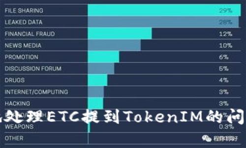 如何安全有效地处理ETC提到TokenIM的问题及其解决方案