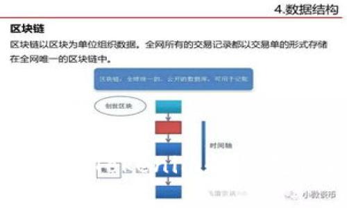 如何安全有效地使用Tokenim冷钱包保护您的加密资产