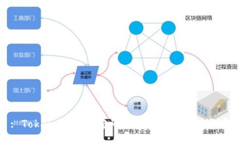 : TokenIM交易密码及安全保障机制详解