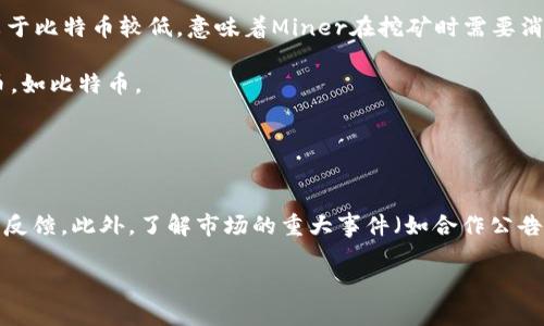 biao ti/biao ti 狗狗币官网中文版：实时币行情及投资指南 /biao ti

/guanjianci 狗狗币, 加密货币, 投资指南 /guanjianci

随着数字货币的迅猛发展，越来越多的投资者开始关注加密货币市场，其中狗狗币因其独特的社区文化和乐观情绪被广泛讨论。在这篇文章中，我们将详细介绍狗狗币的官方网站中文版，包括实时币行情、技术分析、投资风险及策略等内容，旨在帮助您更好地理解并参与这一加密货币。

一、狗狗币的起源与发展
狗狗币（Dogecoin）最初是由软件工程师比利·马可斯（Billy Markus）和杰克逊·帕尔默（Jackson Palmer）于2013年12月基于“柴犬”这个流行网络迷因创建的。与比特币等其他加密货币不同，狗狗币的初衷并不是作为一种严肃的投资工具，而是为了创造一种友好、开放的社区文化。随着社区的不断壮大，狗狗币逐渐形成了一种独特的价值，是网络打赏、慈善和小额支付的热门选择。

近年来，狗狗币的市场表现引起了广泛关注。尤其是在2021年，随着Elon Musk等名人的加持，狗狗币的价格飙升，引发了投资者的热潮。狗狗币的市值一度突破400亿美元，成为全球市值前十的加密货币之一。

二、狗狗币官网中文版的主要功能
狗狗币的官方网站中文版提供了多种功能，旨在帮助用户获取最新的市场信息和投資指引。
ul
listrong实时币行情：/strong网页提供最新的狗狗币价格、涨跌幅、市场动态等数据，方便用户实时跟踪市场。/li
listrong钱包下载：/strong用户可以直接在官网上下载狗狗币钱包，用于安全存储和管理狗狗币资产。/li
listrong社区互动：/strong官方网站设有论坛和社交媒体链接，让用户可以参与到狗狗币的社区讨论中。/li
listrong技术支持：/strong官网提供常见问题解答与技术支持，帮助用户解决使用中的问题。/li
listrong教育资源：/strong提供教育性的文章和视频，帮助用户了解狗狗币及整个加密货币市场。/li
/ul

三、如何查看狗狗币实时行情
要查看狗狗币的实时行情，用户可以访问官方中文版网站的行情页面。在这个页面上，用户可以看到狗狗币的最新价格、24小时涨跌幅、交易量等重要数据。

除了官网，用户还可以通过多个加密货币交易所平台查看狗狗币行情，如币安、火币等，或者使用移动应用程序，如CoinMarketCap、Blockfolio等，获取更便捷的信息服务。

四、投资狗狗币的策略与风险
投资狗狗币并非没有风险，以下是一些推荐的投资策略和需要注意的风险。

ul
listrong分散投资：/strong不要将所有资金投入单一的加密货币，而是进行分散投资，以降低风险。/li
listrong持有长期：/strong由于狗狗币的社区文化和市场潜力，很多投资者选择长期持有，而非短线交易。/li
listrong定期关注市场动态：/strong市场行情变化莫测，投资者需定期关注狗狗币的动态和技术分析，以便做出更好的决策。/li
listrong评估风险承受能力：/strong了解自己的风险承受能力，理性投资，避免因市场波动而造成大的损失。/li
/ul

五、可能相关的问题解答

h41. 狗狗币和比特币有什么区别？/h4
狗狗币和比特币作为两种不同的加密货币，具有各自的特点和定位。比特币是第一个也是最成熟的加密货币，旨在成为一种价值储存的数字黄金。另一方面，狗狗币则出于娱乐和社区参与的目的而创建，价值主要来源于其社区的支持。很多投资者将狗狗币视为享受加密货币氛围的一种方式，而非一种投资工具。

在技术方面，比特币的总量限制为2100万枚，而狗狗币没有严格的总量限制，反而每年会有新的狗狗币产生。此外，比特币的交易速度较慢，而狗狗币的交易速度则快得多，因此在小额支付方面表现较好。

h42. 如何安全存储狗狗币？/h4
狗狗币的安全存储是投资者必须重点关注的问题。目前建议的安全存储方案主要包括：使用冷钱包（离线钱包）、硬件钱包、以及官方钱包应用。

冷钱包是一种不联网的存储方式，可以有效防止黑客攻击。硬件钱包则是通过专用设备来存储加密货币，具有较高的安全性。官网提供的狗狗币钱包软件也相对安全，但投资者还是应该定期备份私人密钥，以防止意外损失。

h43. 狗狗币的社区文化如何影响其价格？/h4
狗狗币的价格受社区文化影响非常明显，因为相较于其他加密货币，狗狗币更依赖于社交媒体宣传和社区活动。狗狗币的社区一般较为乐观、友好，常常通过各种活动（如竞赛、捐款等）来增强用户参与感。

例如，在Twitter和Reddit等平台上，狗狗币的活跃度较高，由此产生了一些名人效应，这些都会直接影响狗狗币的市场情绪和价格波动。

h44. 什么是狗狗币的矿难？/h4
矿难（Mining Difficulty）是指在加密货币挖矿过程中，用于调整挖矿难度的一种机制。矿难的出现是为了保持区块链网络的稳定性和交易的顺利进行。狗狗币的矿难相较于比特币较低，意味着Miner在挖矿时需要消耗的计算能力和时间较少。

由于狗狗币采取的是Scrypt算法，较低的矿难使得更多用户可以参与到挖矿中来，从而推动社区的活跃度。但同时，也意味着网络的安全性可能略低于较高矿难的加密货币，如比特币。

h45. 怎样判断狗狗币的投资时机？/h4
合理判断狗狗币的投资时机涉及多个因素，包括市场氛围、技术分析、以及社区动态等。

投资者可以通过技术分析工具来识别市场趋势，例如通过MACD、RSI等指标观察价格走势。同时，关注新闻媒体、社交平台上的狗狗币相关讨论，以及时获取关于市场情绪的反馈。此外，了解市场的重大事件（如合作公告、重要的社区活动等）也能帮助投资者提前布局。

总的来说，投资狗狗币需要冷静的分析和合理的判断，同时保持对市场动态的敏感。希望这篇文章能够为您提供参考，帮助您更好地理解和投资狗狗币。