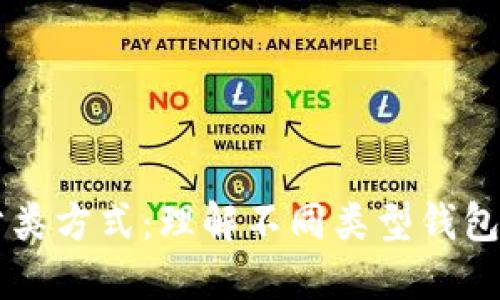 区块链钱包分类方式：理解不同类型钱包的特点和应用