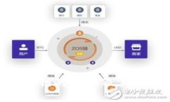 Tokenim私钥的功能及其重要性解析
