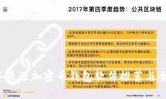 2023年最佳加密币钱包软件推荐与全面指南
