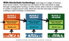 : 解决iPhone用户无法下载TokenToken IM钱包的完整指