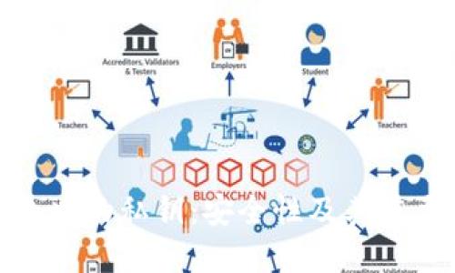 硬件钱包中的私钥：安全性及其重要性详解