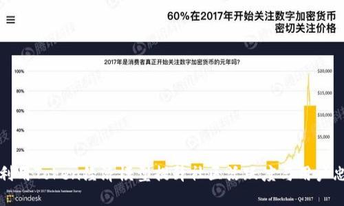 如何利用Token经济模型提升社区活跃度与用户忠诚度